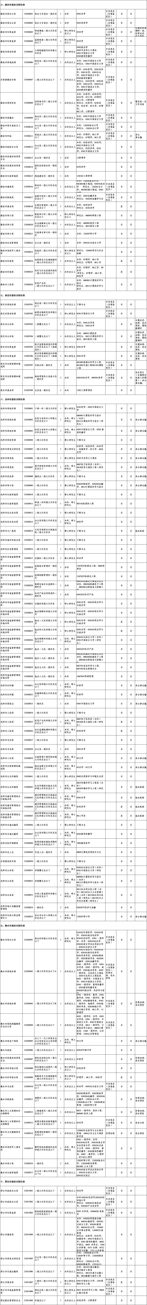 20210315161579557320007320.png 3.png