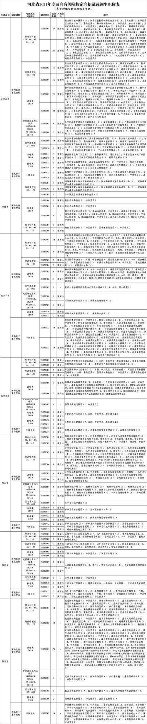 20210315161579559945003854.png 5.png