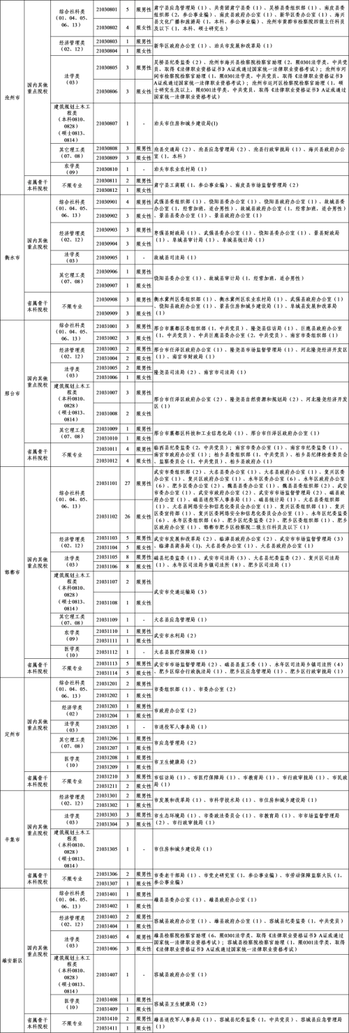 20210315161579560799701150.png 6.png