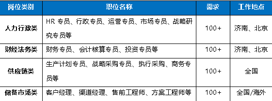 20210412161821500470403696.png 图片1.png
